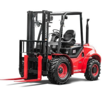 Hangcha CPCD 25 OFF ROAD 4WD