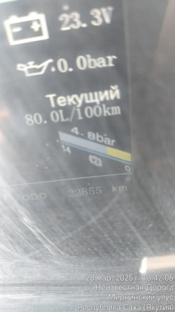 Shacman (Shaanxi) SX 8x4 Самосвал SX331863366 — Б/У, 2024 г.